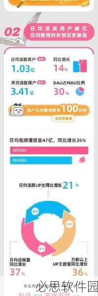 免费b站大全永不收费2023年更新bfc64a32-37fb-4e1a-b868-198810218853：2023年最新免费B站资源大全，畅享无限视听盛宴！