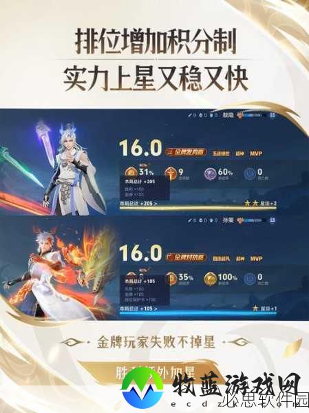 王者荣耀新赛季前瞻，射手荣耀归来，全面备战攻略