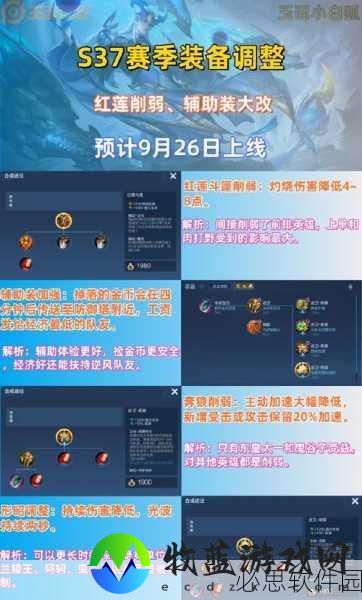 王者荣耀新赛季前瞻，射手荣耀归来，全面备战攻略