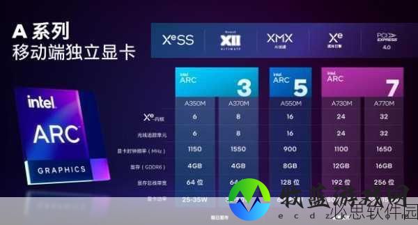 摩尔线程新显卡：摩尔线程新显卡发布，性能提升引领行业变革
