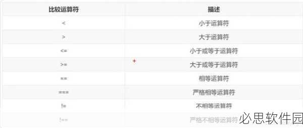 javascript中国：深入探索JavaScript：从基础到高级的全面指南
