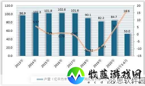 国产砖码砖区2023：推动国产砖码砖区全面升级与创新发展2023年