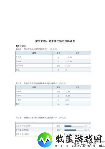 蒙牛的牛奶现在安全吗：蒙牛的拓展市场与产品安全性分析探讨