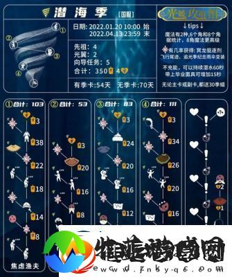 光遇国际服无法进入解决方法【实用攻略】