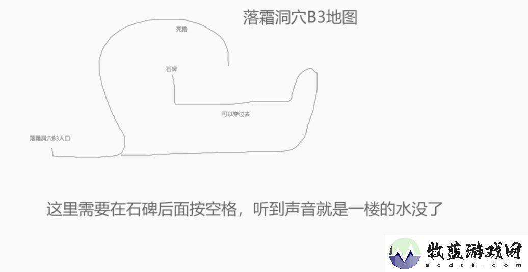 再刷一把2金色传说隐藏地图怎么走