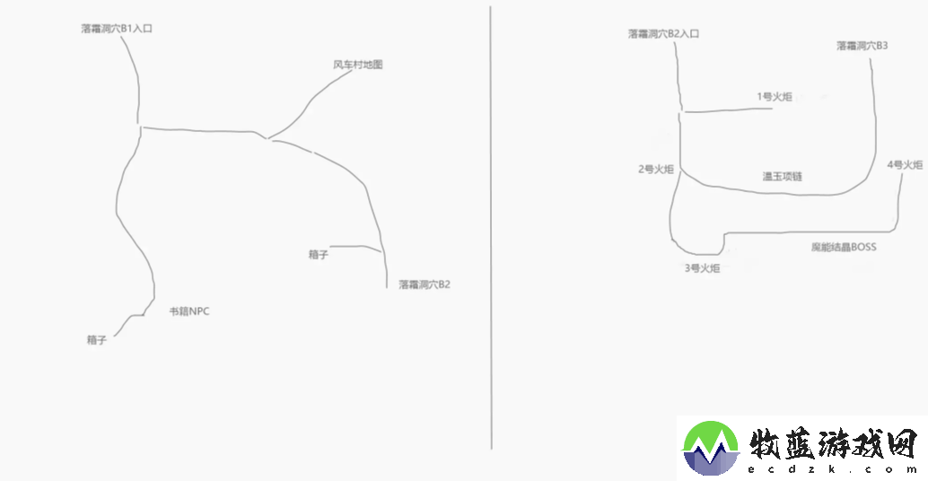 再刷一把2金色传说隐藏地图怎么走