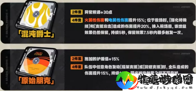 绝区零1.2版本前瞻直播兑换码是什么