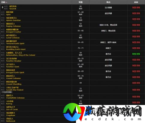 魔兽世界德拉诺金钻怎么获得
