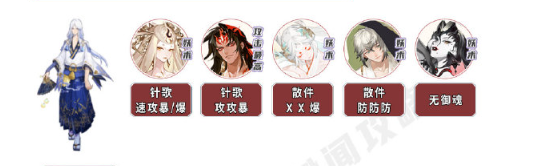 阴阳师青行灯竞速攻略
