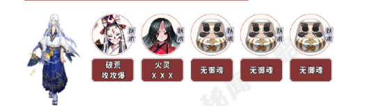 阴阳师青行灯竞速攻略