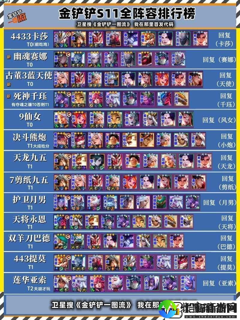 金铲铲之战深度解析