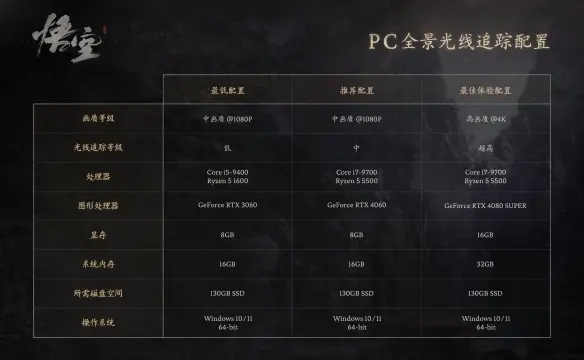 黑神话
