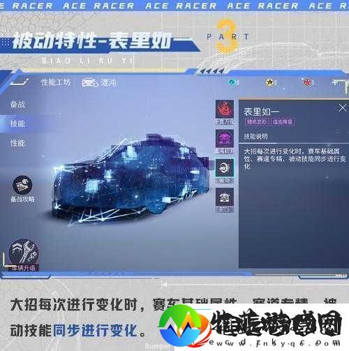 王牌竞速赛车侧翼刀锋强度、数据解析及赛道表现深度探讨