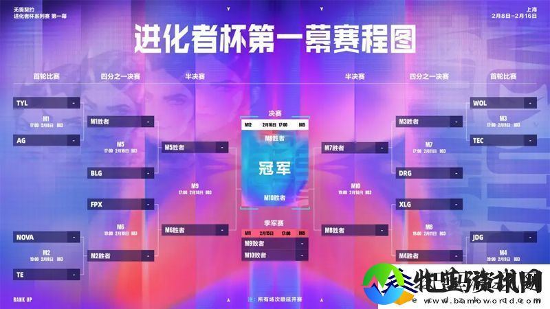 赛程赛制