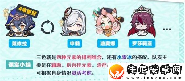 原神恰斯卡异色三连星队伍怎么搭配