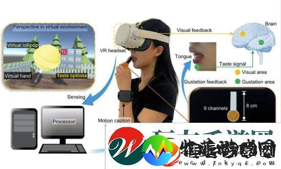 游戏里品尝美食不是梦！科学家研发模拟味觉VR棒棒糖