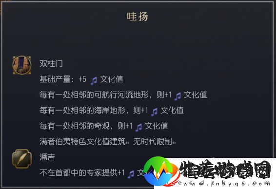 文明7满者伯夷文明特性介绍