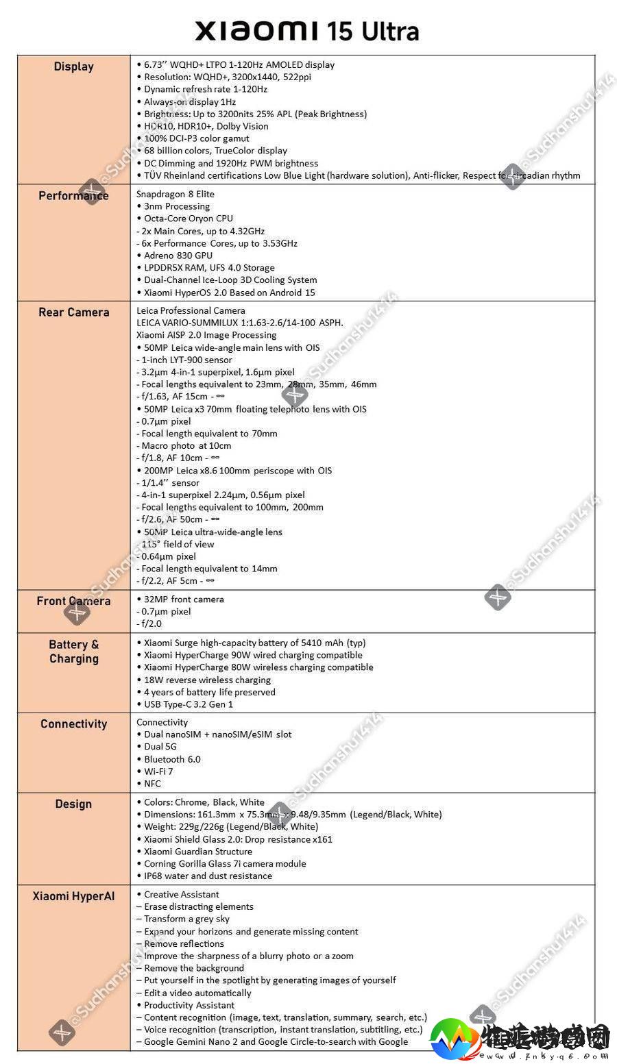 小米15Ultra国际版曝光