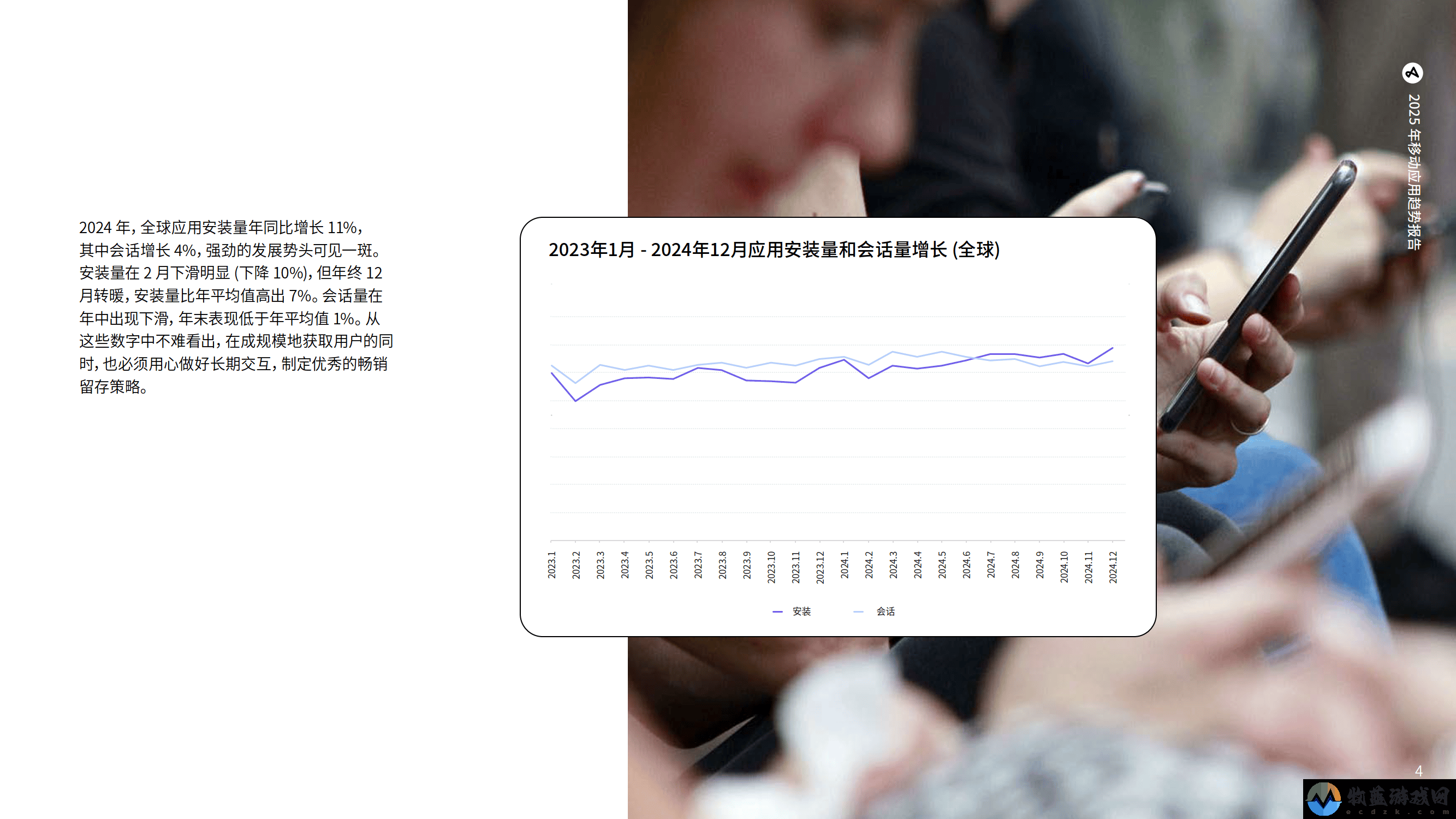 2025年移动应用趋势大揭秘
