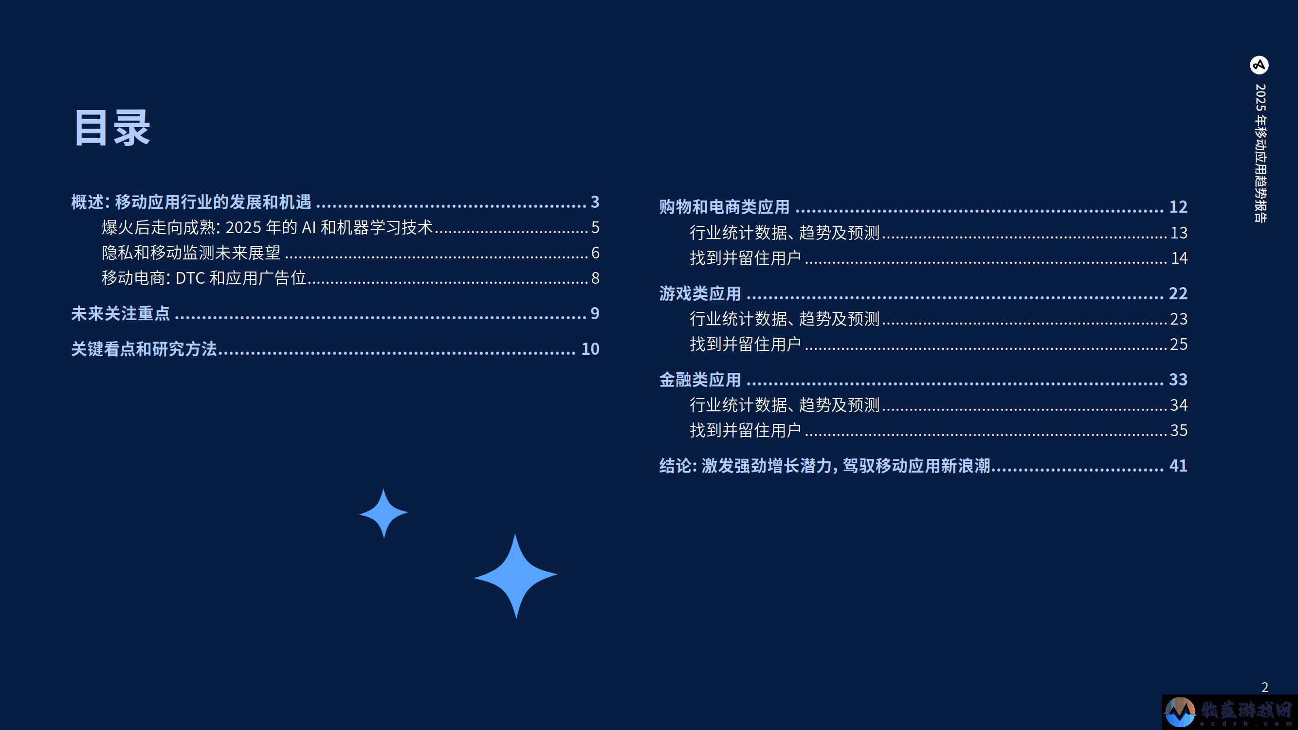 2025年移动应用趋势大揭秘