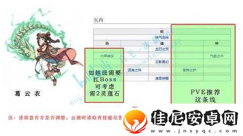 天地劫幽城再临