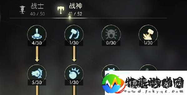 龙之谷世界战神技能怎么点战神技能加点推荐
