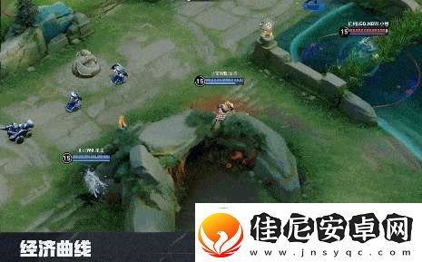 DYG五连败再回B组