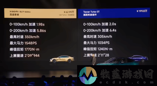 媲美200万级保时捷！小米SU7