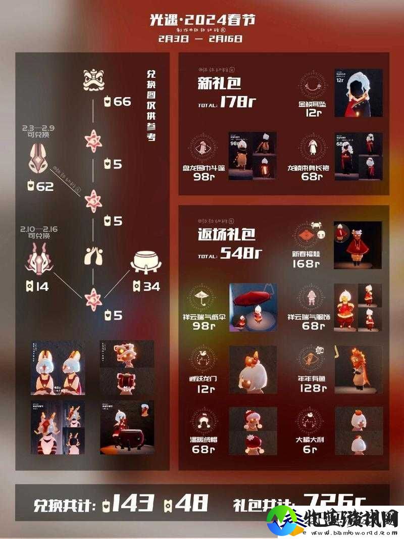 2022年光遇情人节活动兑换图全面曝光