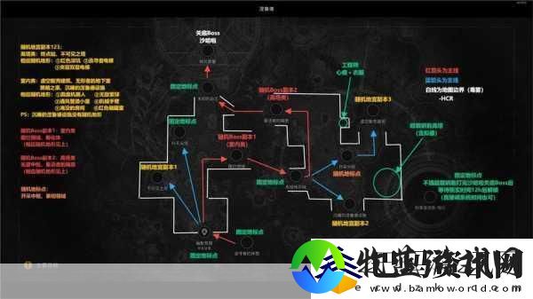 遗迹2探索者解锁全攻略