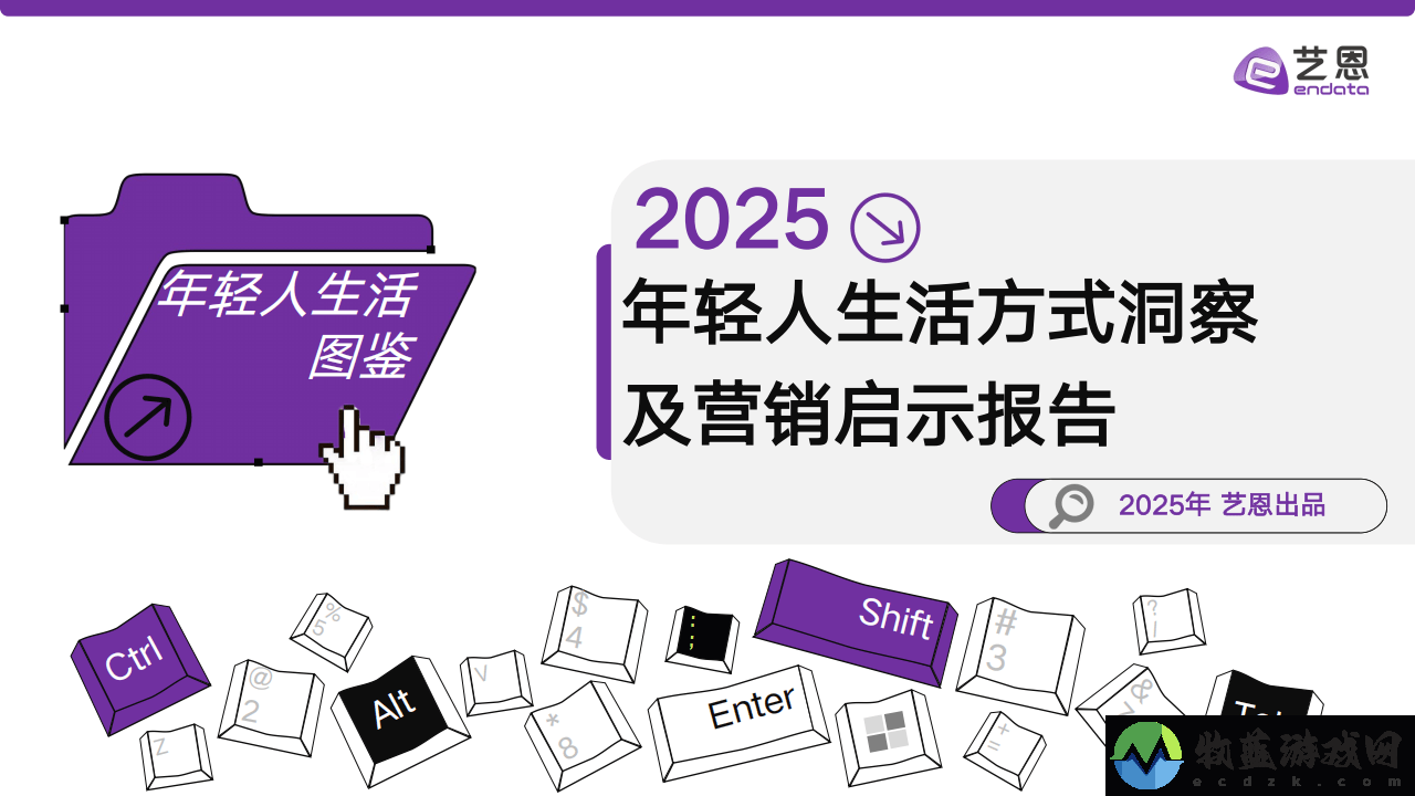 2025年