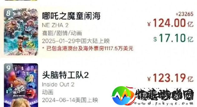 哪吒2导演饺子突然宣布闭关