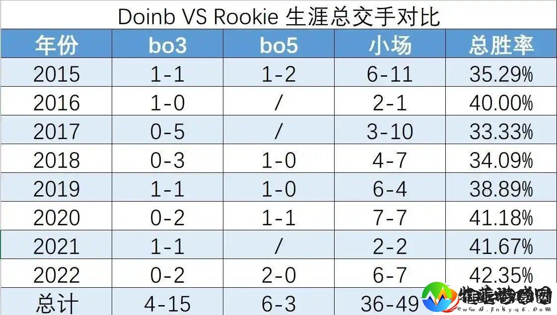 狙击IG赚流量