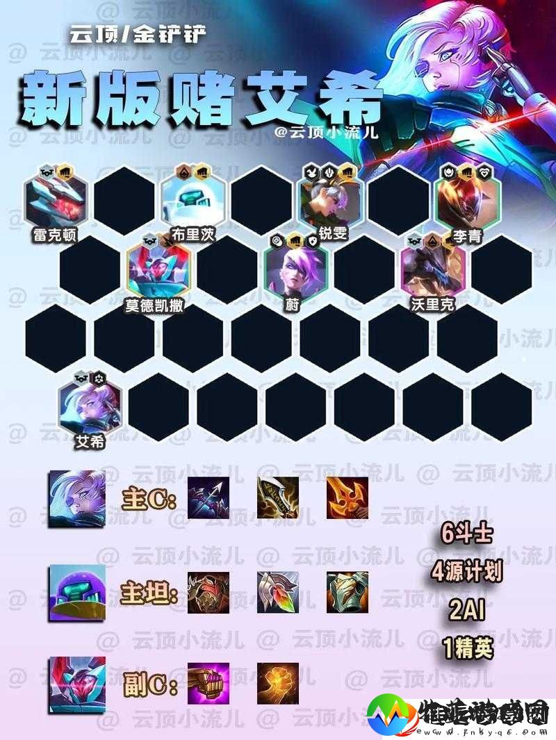 云顶之弈约德尔人赌狗流怎么玩