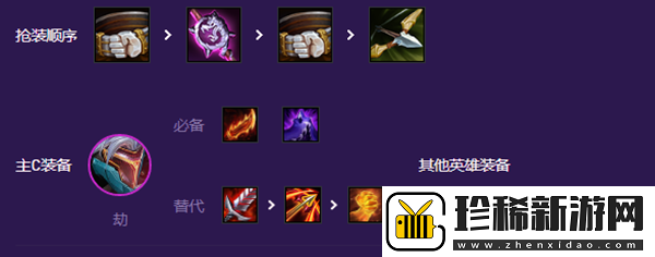 云顶之弈小天才阵容搭配攻略