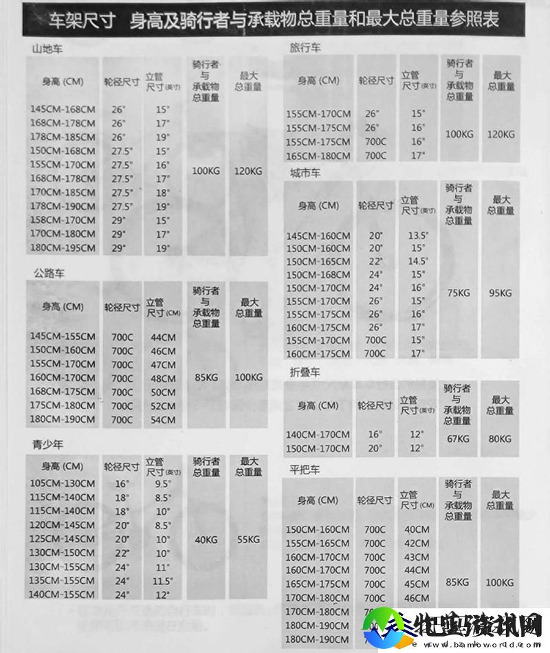 唇齿美国1990大尺码