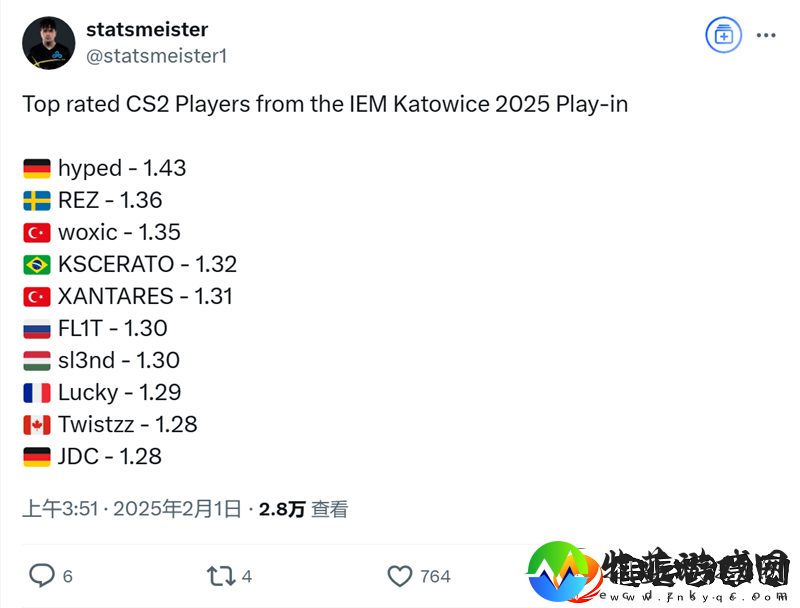 数据统计