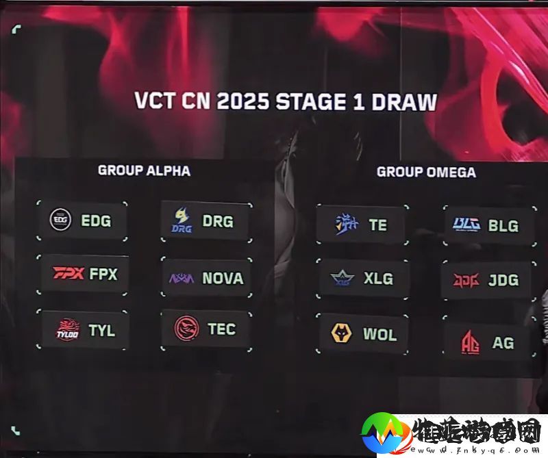 VCTCN联赛第一赛段分组