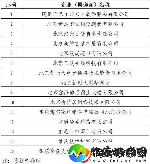 2025消费品以旧换新第二批企业名单出炉