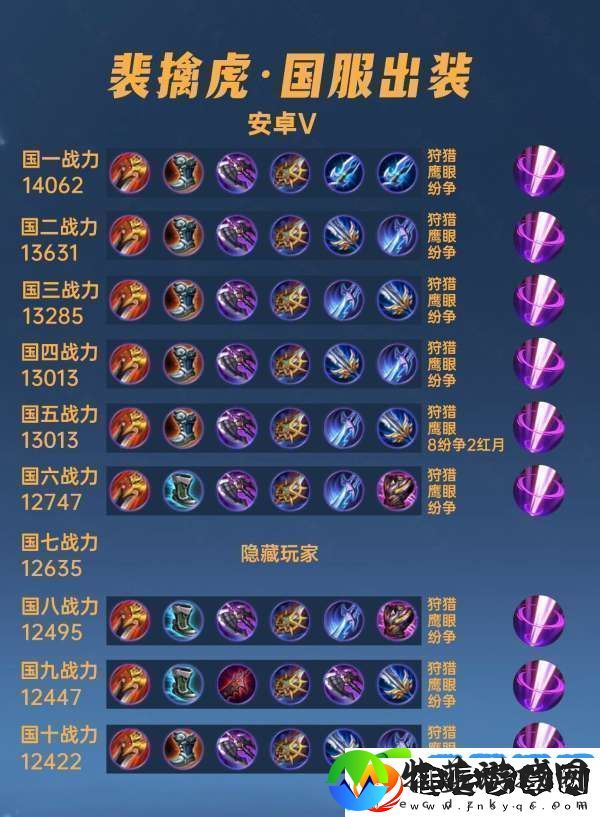 40位国服裴擒虎出装铭文汇总