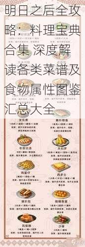 明日之后全攻略