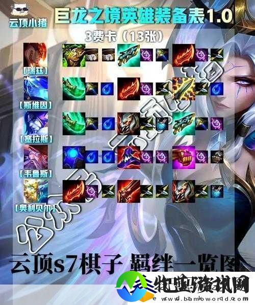 云顶S12赛季揭秘
