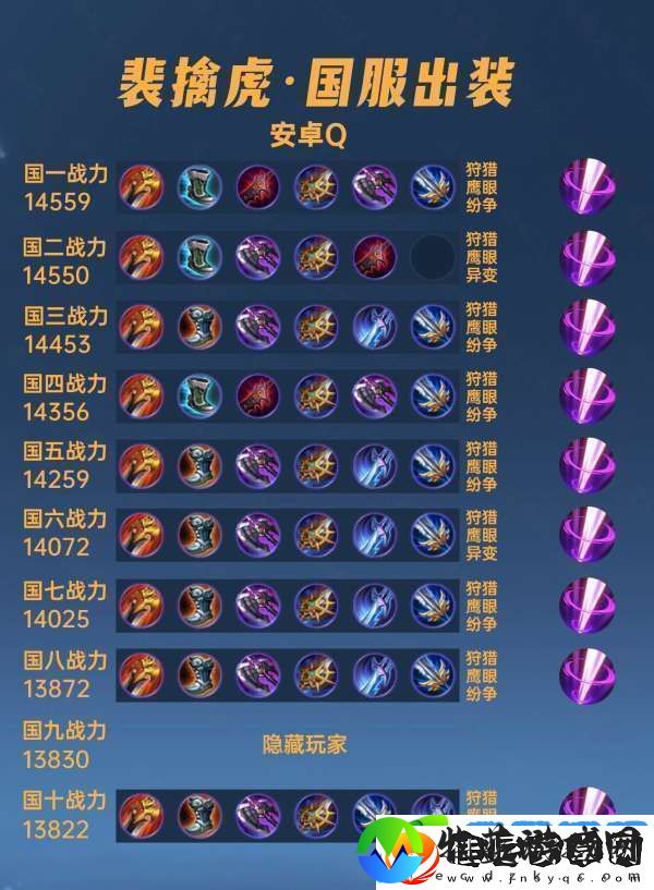 40位国服裴擒虎出装铭文汇总