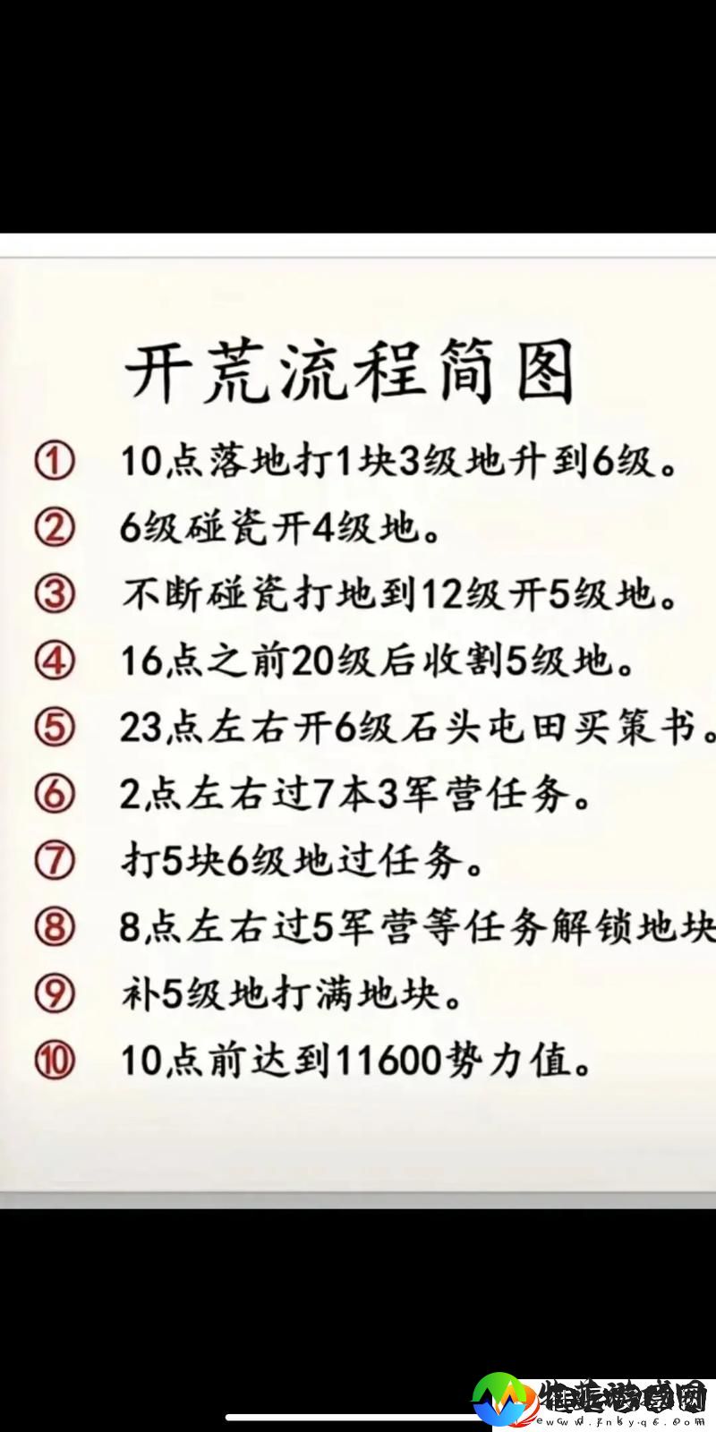 梦想三国志怎么玩