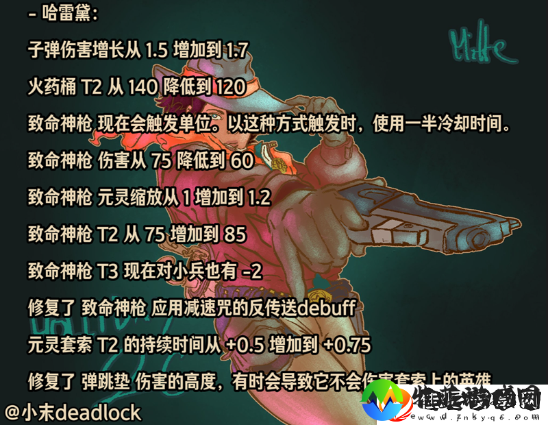 1月20日更新