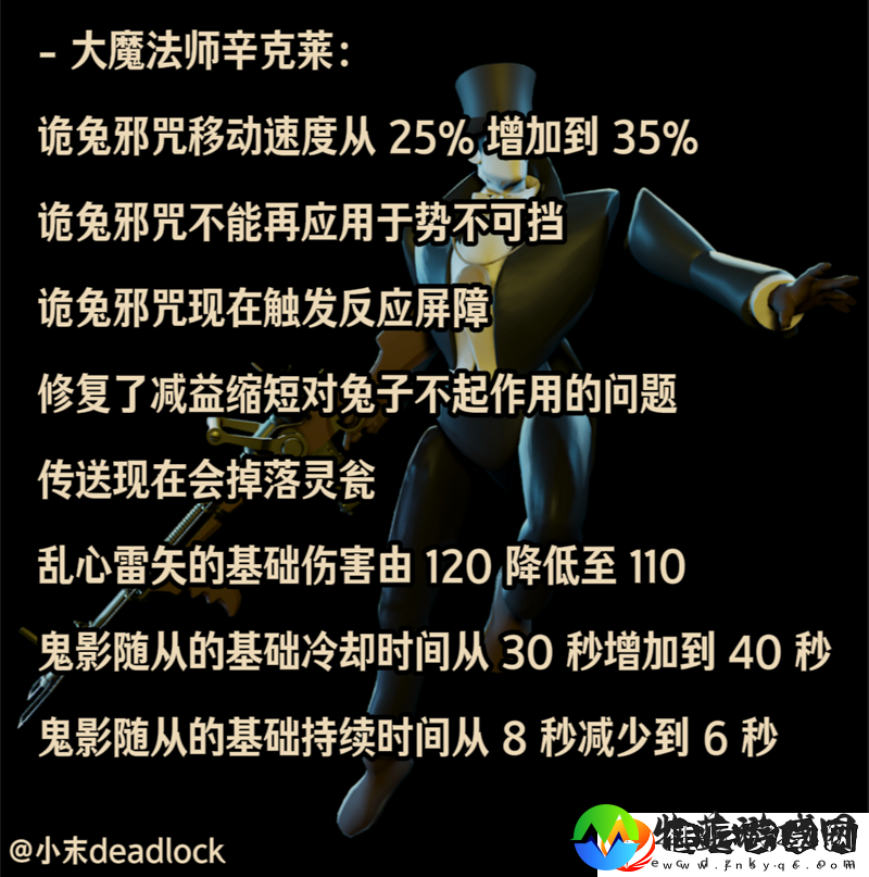 1月20日更新