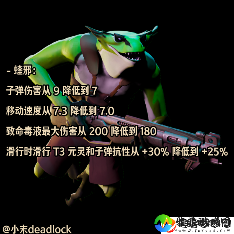 1月20日更新