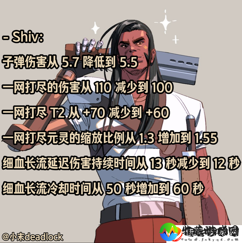 1月20日更新