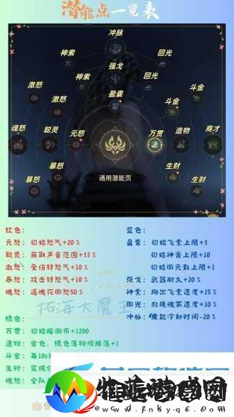 永劫无间手游远程武器瞄准秘籍