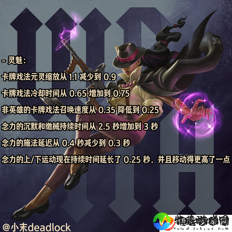 1月20日更新